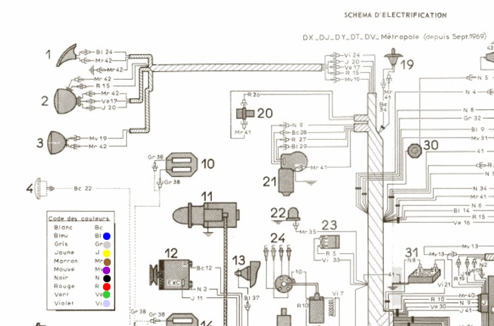 Citroen - Car Manuals, Wiring Diagrams PDF &amp; Fault Codes