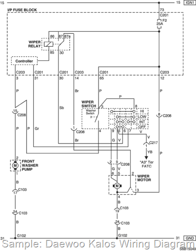 Daewoo - Car Manuals, Wiring Diagrams PDF & Fault Codes