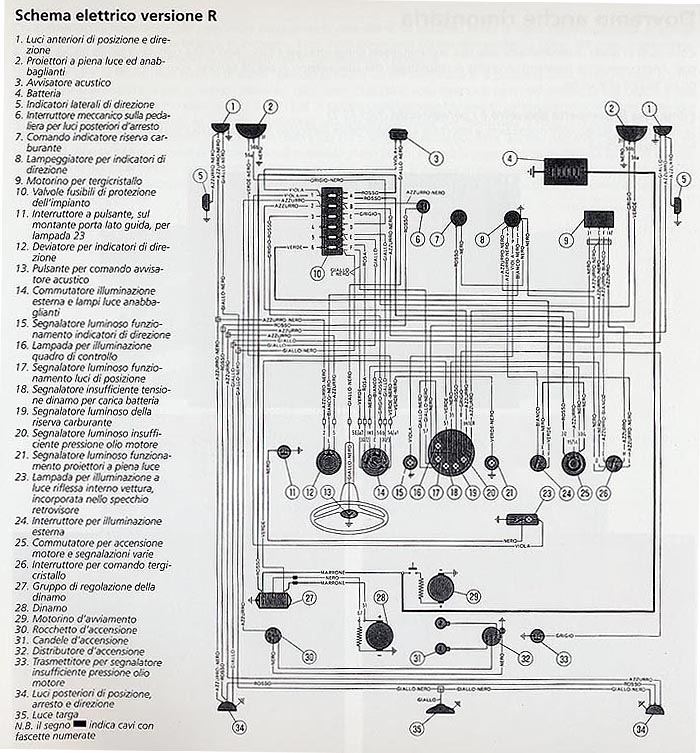 wiring diagrame fiat croma