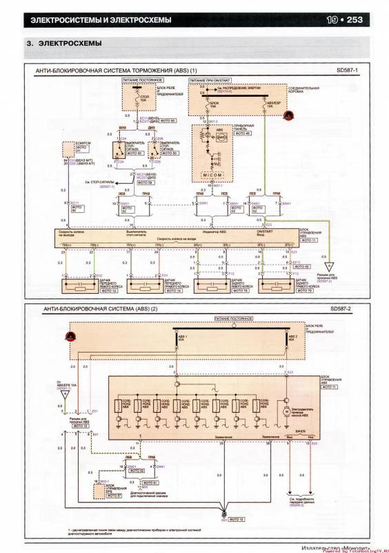 KIA - Car PDF Manual, Wiring Diagram & Fault Codes DTC  2017 Kia Forte Fuel Injector Wiring Diagram    Car PDF Manual, Wiring Diagram & Fault Codes DTC