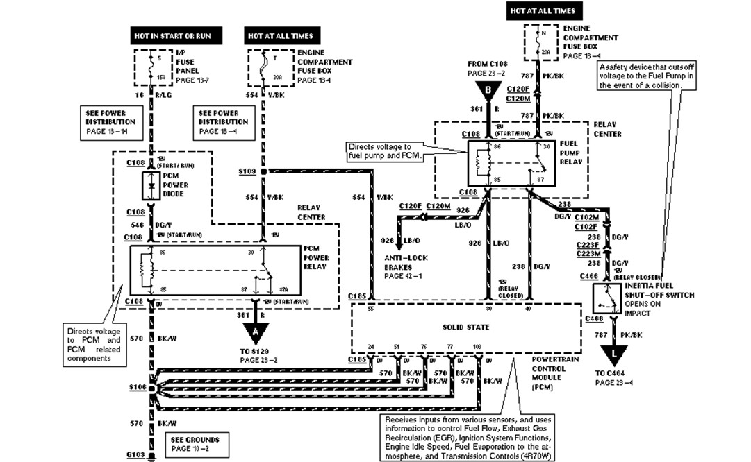 Ford F Fuel System Diagram Wiring Data Schema Fuse Box
