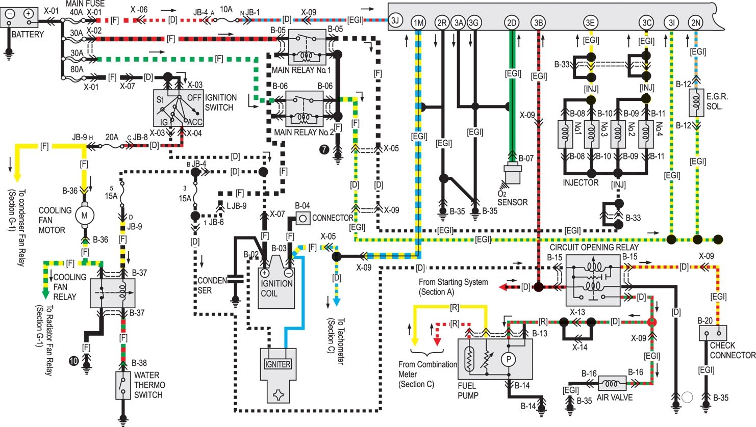 Mazda Car Pdf Manual Wiring Diagram, Mazda 121 Wiring Diagram Pdf