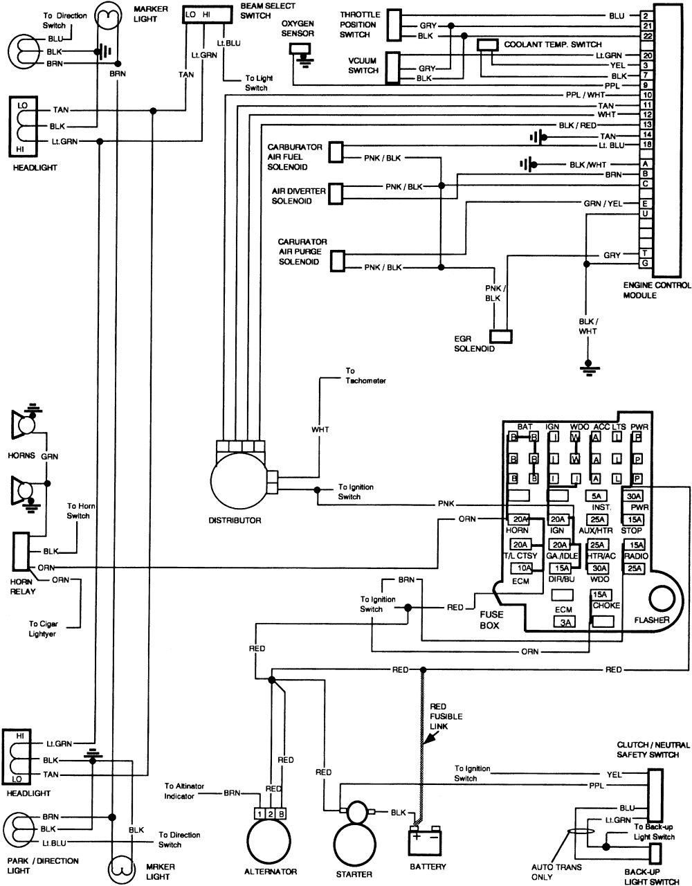 PONTIAC - Car PDF Manual, Wiring Diagram & Fault Codes DTC Engine Starter Wiring Diagram automotive-manuals.net