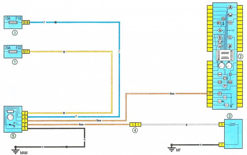 renault wiring diagrams pdf  pietrodavicoit wave