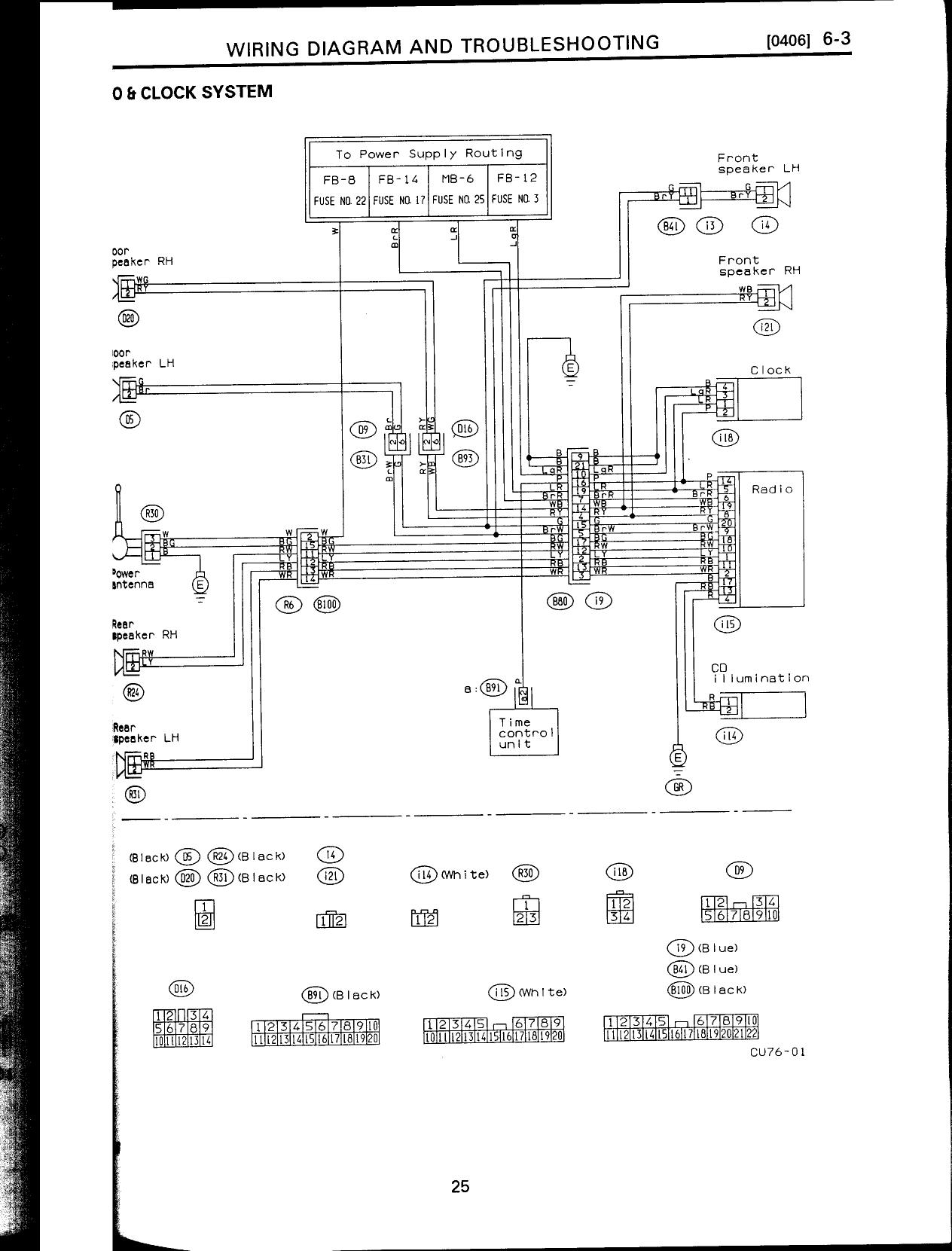 SUBARU - Car PDF Manual, Wiring Diagram & Fault Codes DTC Subaru Audio Wiring Diagram automotive-manuals.net