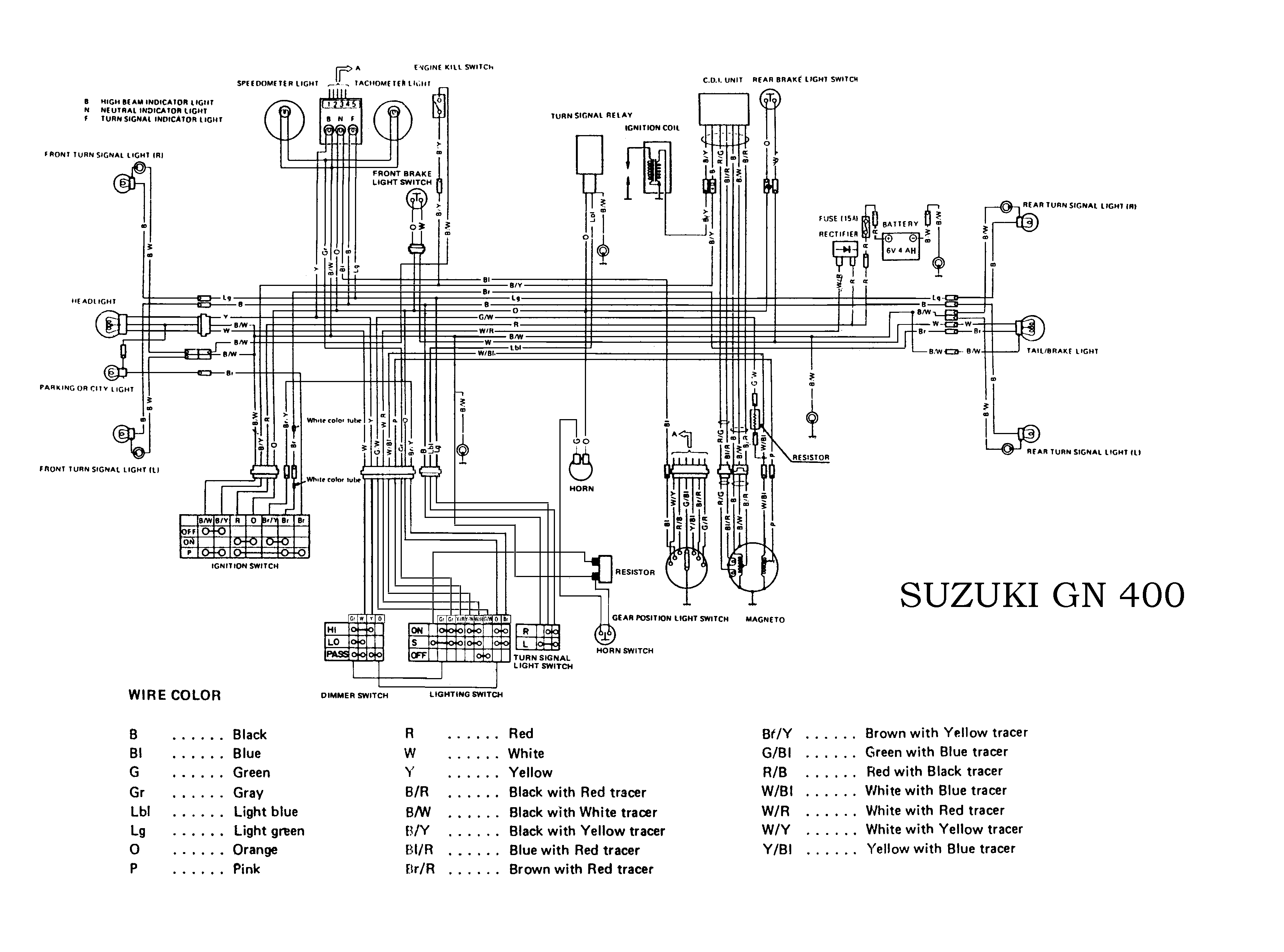 Suzuki Samurai Wiring Diagram