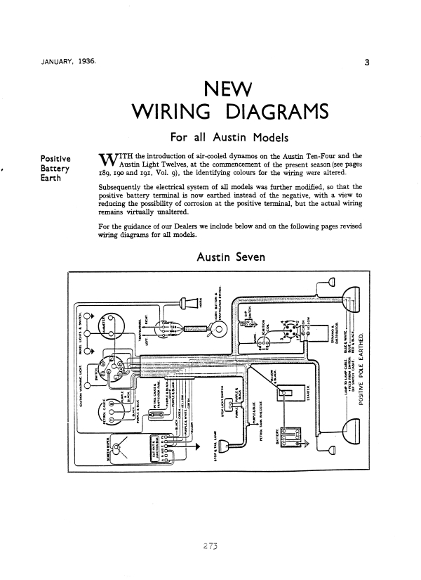 AUSTIN - Car PDF Manual, Wiring Diagram & Fault Codes DTC Indicator Wiring-Diagram automotive-manuals.net
