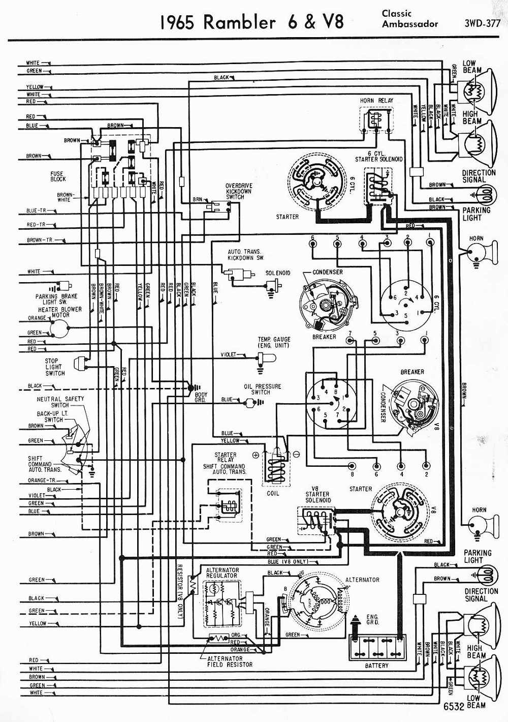 AMC - Car PDF Manual, Wiring Diagram & Fault Codes DTC