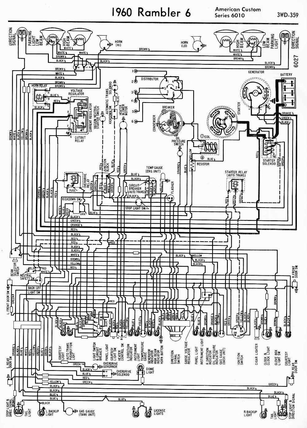 AMC - Car PDF Manual, Wiring Diagram & Fault Codes DTC