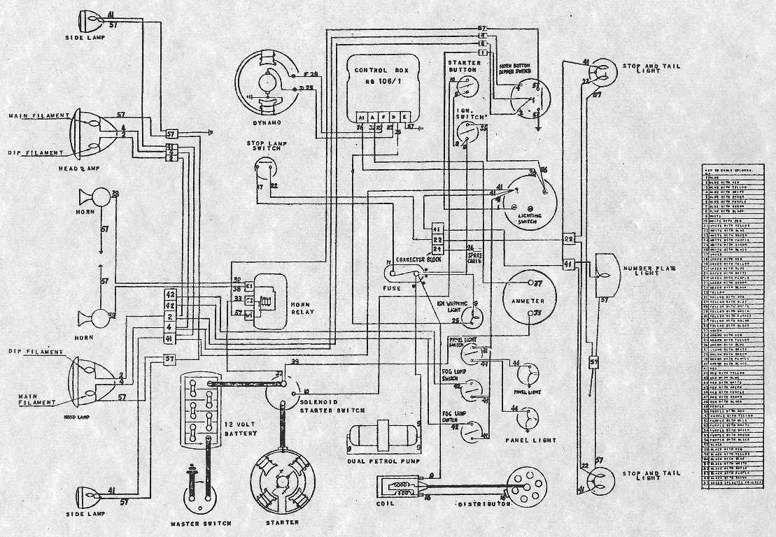 ASTON MARTIN - Car PDF Manual, Wiring Diagram & Fault  