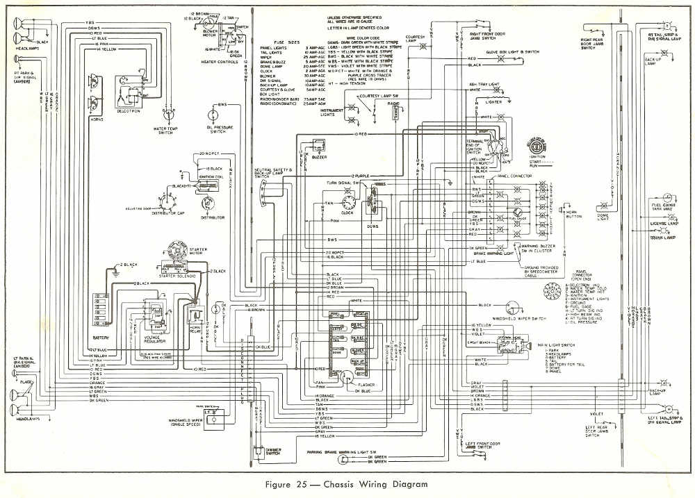 Buick Car Pdf Manual Wiring Diagram