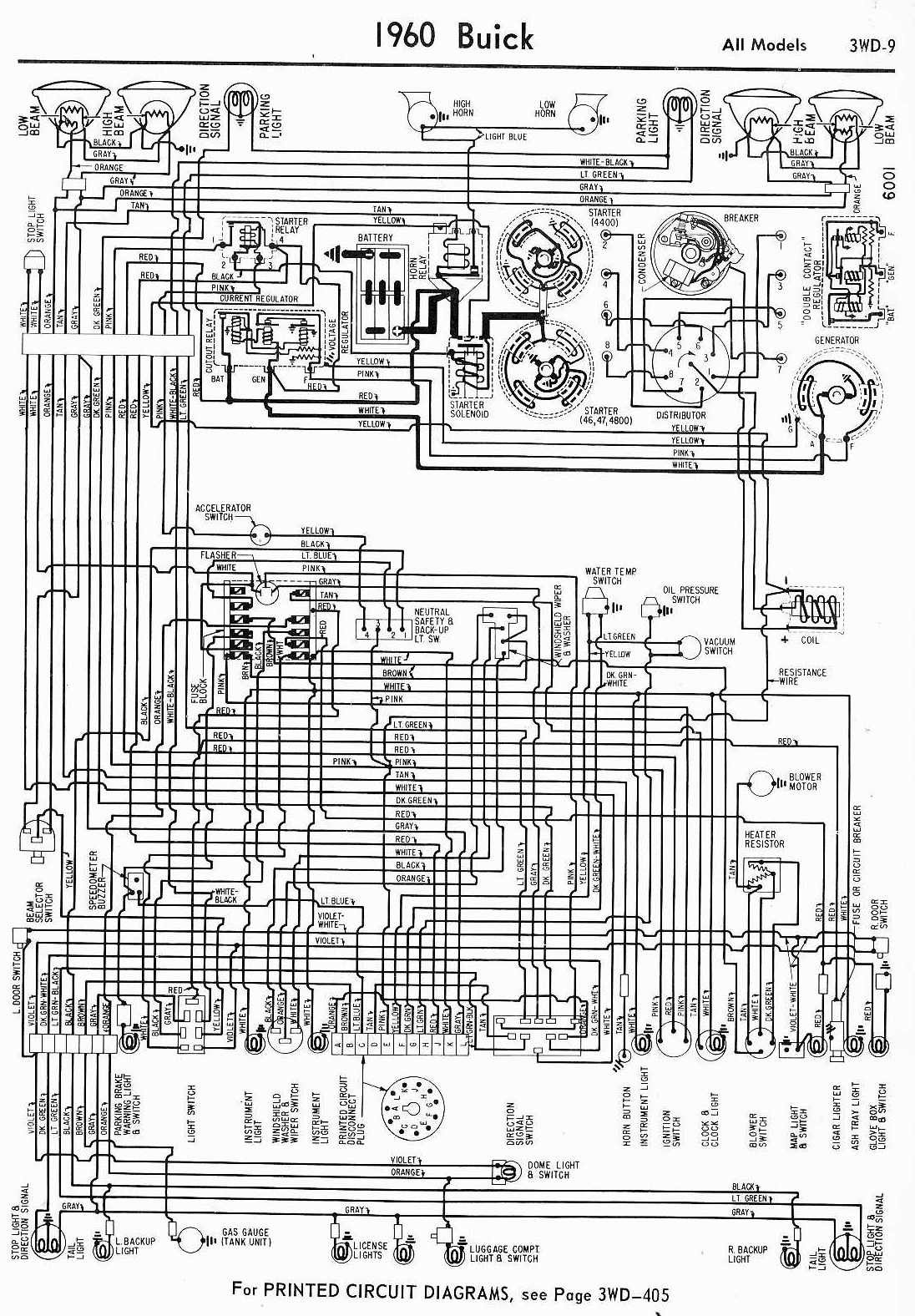 Buick - car manuals, wiring diagrams PDF & fault codes wiring diagram buick wildcat 