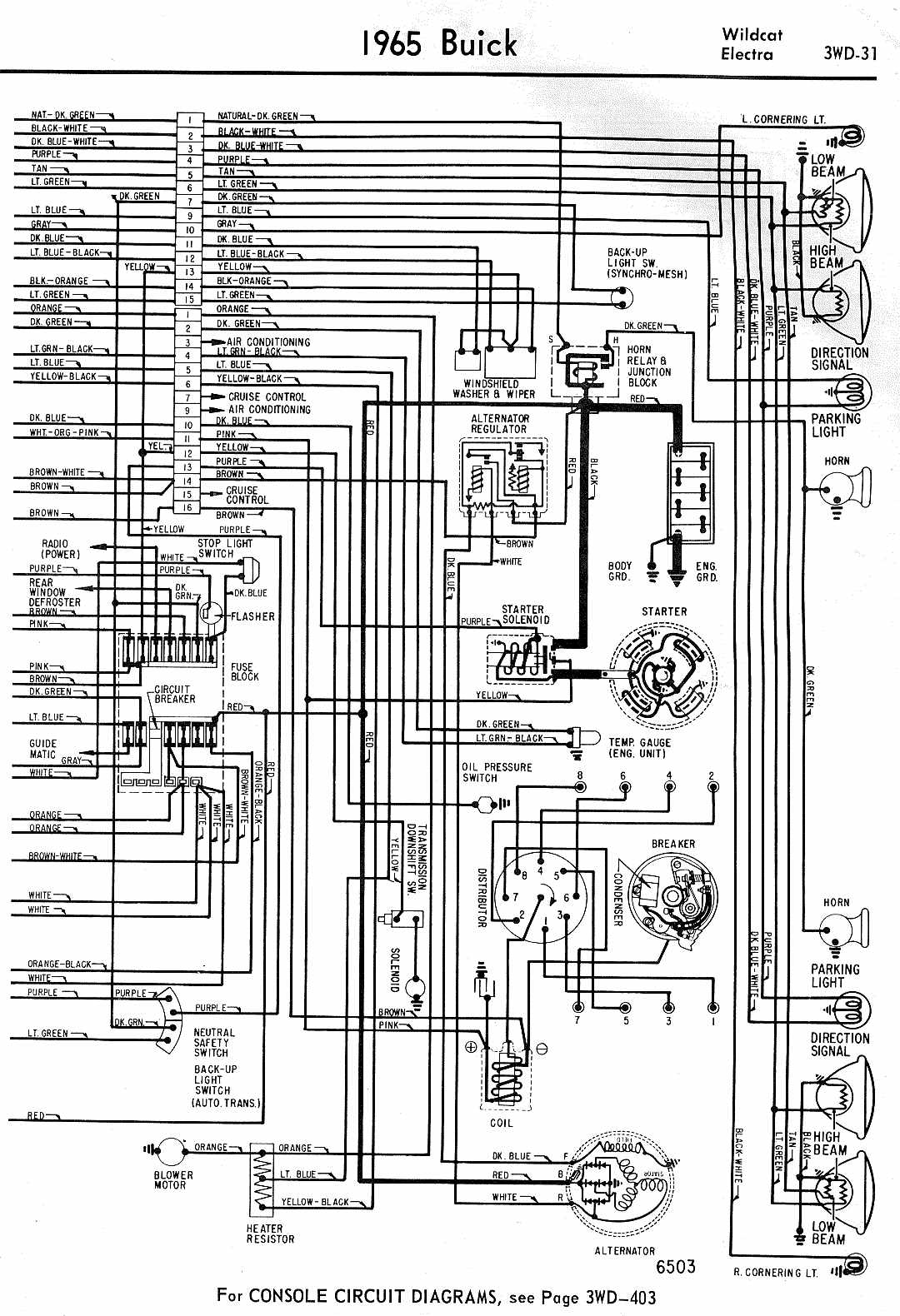 Wiring Diagram Automotive from www.automotive-manuals.net