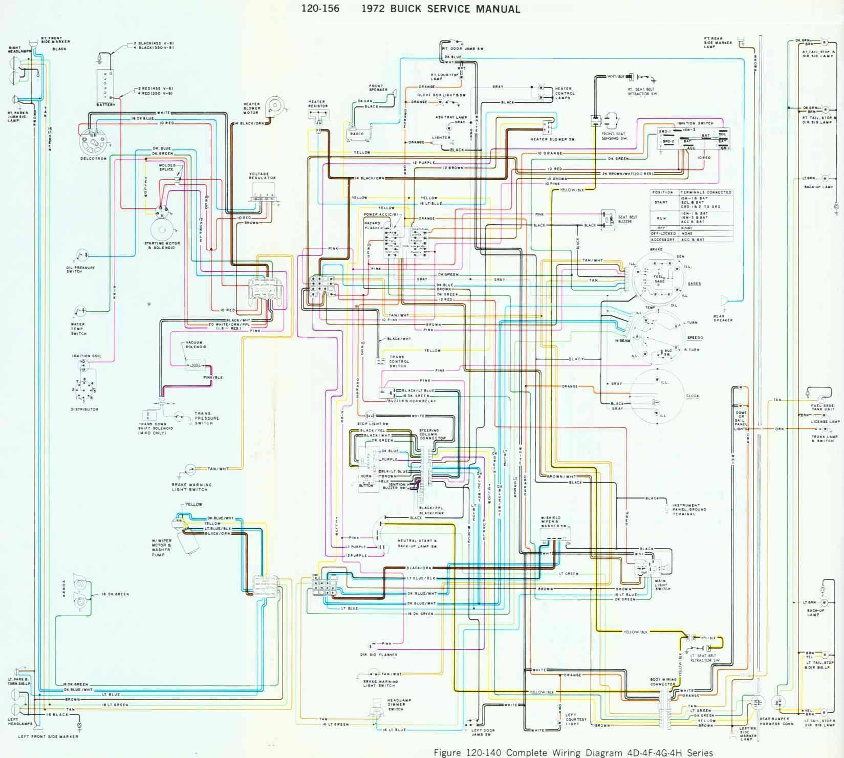 BUICK - Car Manual PDF, Wiring Diagram & Fault Codes DTC wiring diagram buick wildcat 