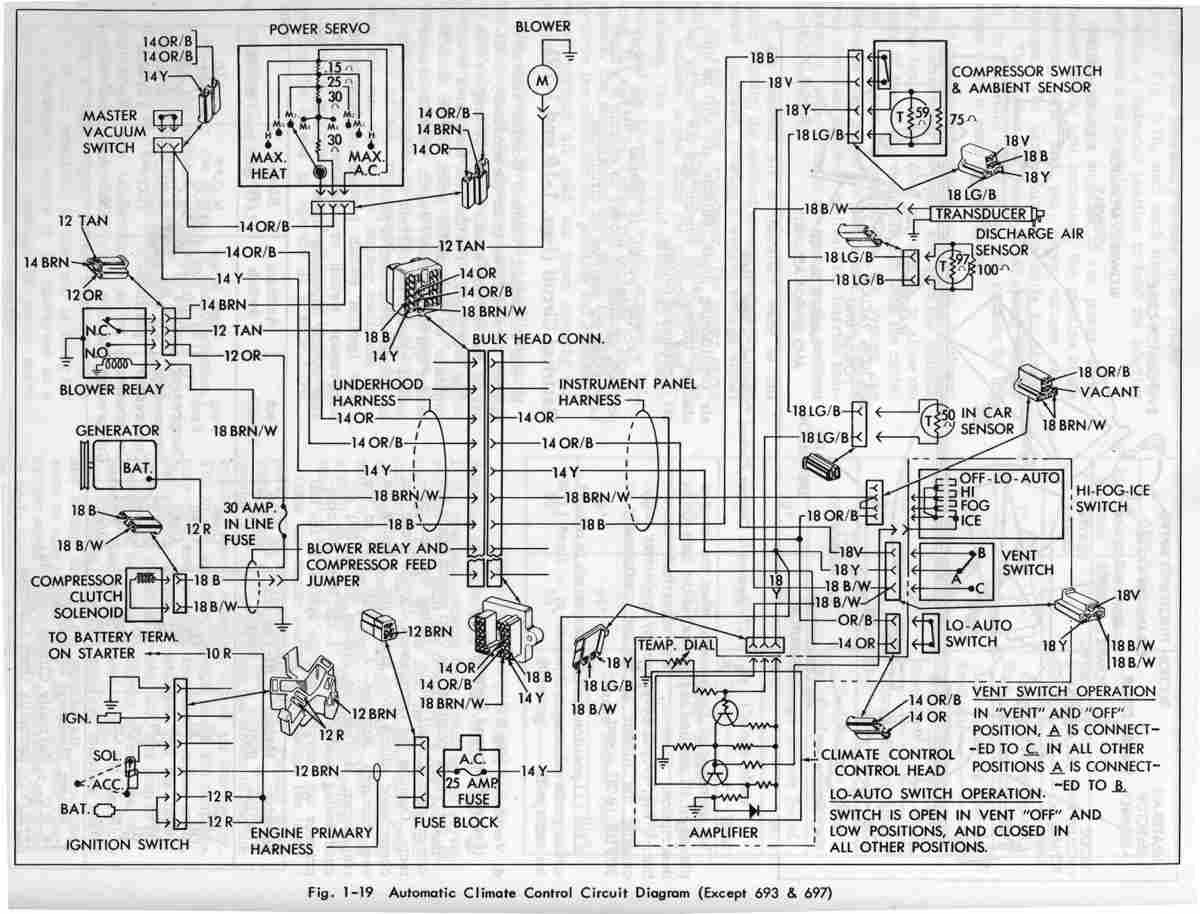 2000 Cadillac Deville Wiring Diagram from www.automotive-manuals.net