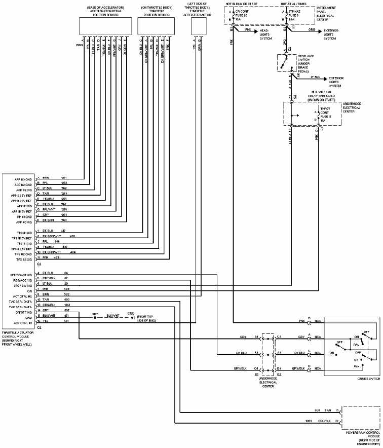 45 2004 Chevy Tahoe Bose Radio Wiring Diagram - Wiring Diagram Source