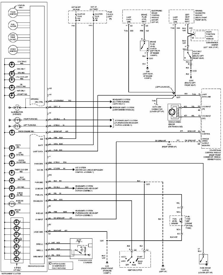 Chevrolet Car Pdf Manual Wiring, 1998 Chevy Cavalier Wiring Diagram