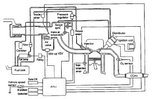 DAIHATSU - Car Manual PDF, Wiring Diagram & Fault Codes DTC daihatsu engine diagrams 