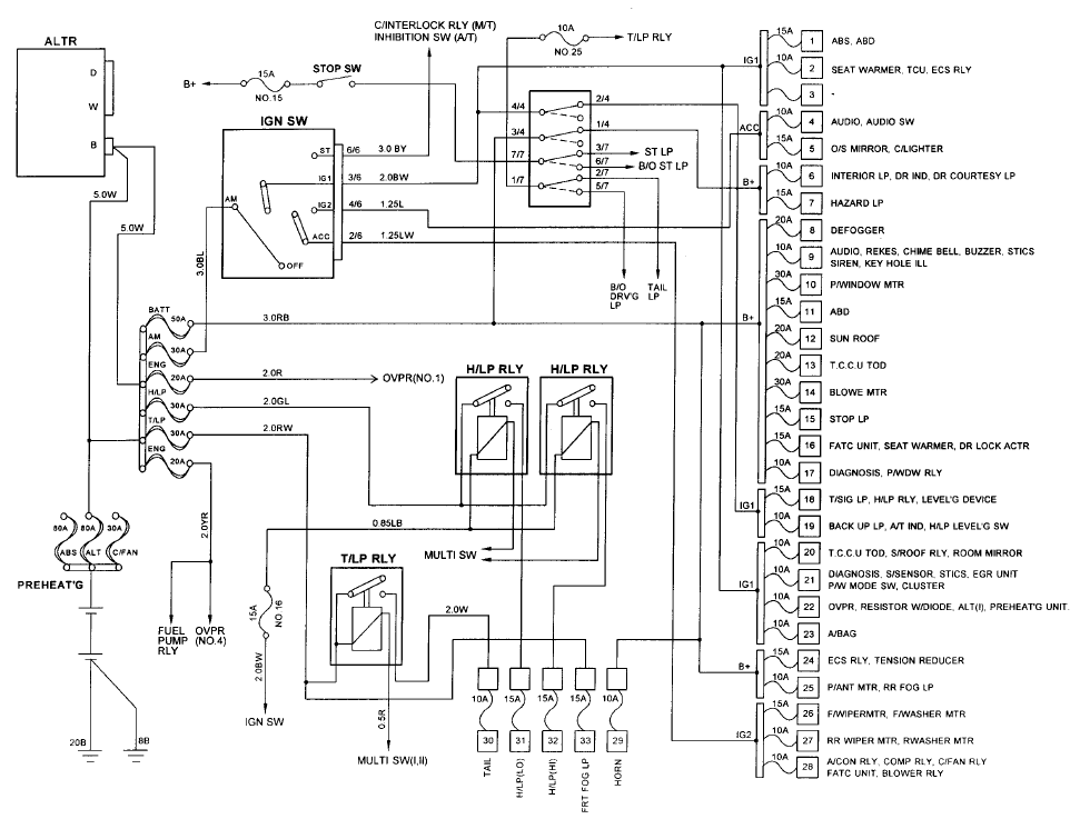 Daewoo Lanos Fuse Box Wiring Diagram Manual