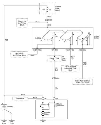 Daewoo Car Pdf Manual Wiring Diagram, Basic Car Ignition Wiring Diagram Pdf