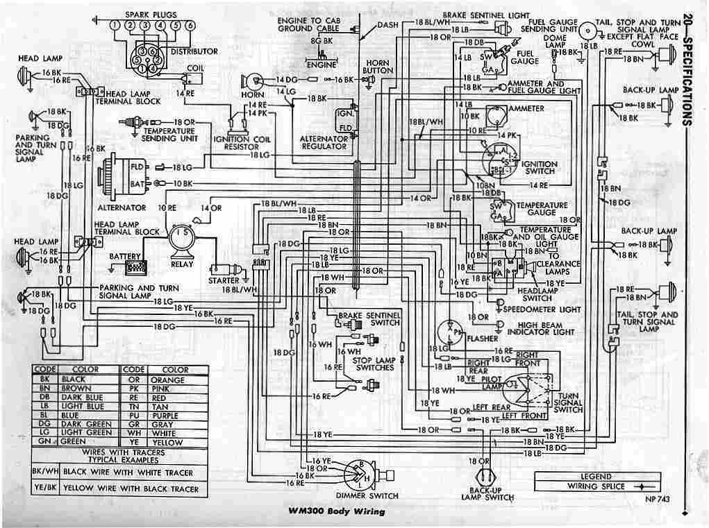 Dodge - car manuals, wiring diagrams PDF & fault codes