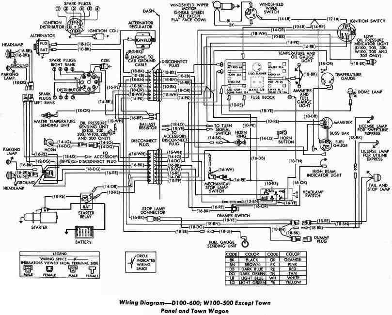 1985 Dodge D150 Wiring Diagram from www.automotive-manuals.net