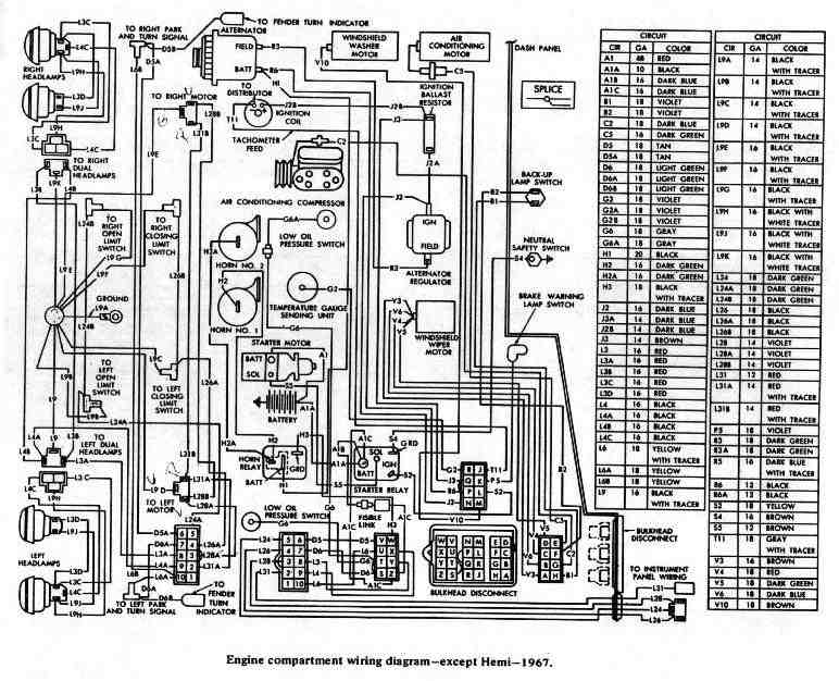 1970 Dodge Dart Wiring Diagram Manual 