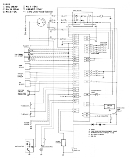 Honda Civic Wiring Diagram from www.automotive-manuals.net