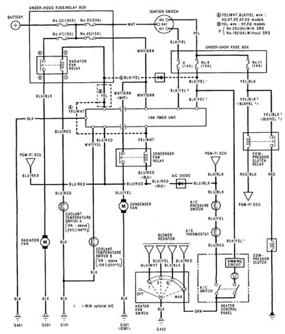 1994 Honda Civic Wiring Diagram Pdf / Yet Another A C Wiring Issue Help