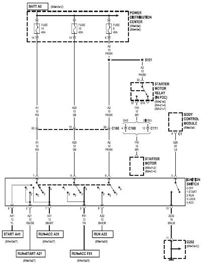 JEEP - Car PDF Manual, Wiring Diagram & Fault Codes DTC  2005 Jeep Liberty Ac Wiring Diagram    automotive-manuals.net