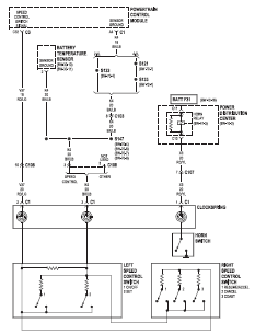 JEEP - Car PDF Manual, Wiring Diagram & Fault Codes DTC  2003 Jeep Grand Cherokee Nns Wiring Diagram    automotive-manuals.net