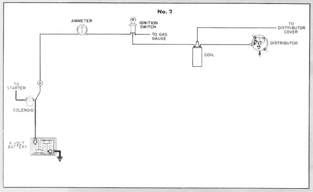 Kaiser Car Pdf Manual Wiring Diagram, Ford Ikon Ignition Coil Wiring Diagram