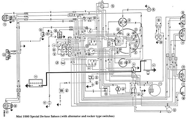 Morris Minor Wiring Diagram Pdf - Wiring Diagram