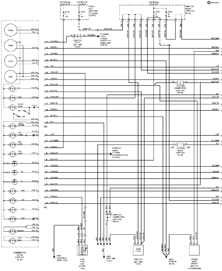 MITSUBISHI - Car PDF Manual, Wiring Diagram & Fault Codes DTC  Wiring Diagram Mitsubishi L300 Pdf    CAR PDF Manuals & Fault Codes DTC