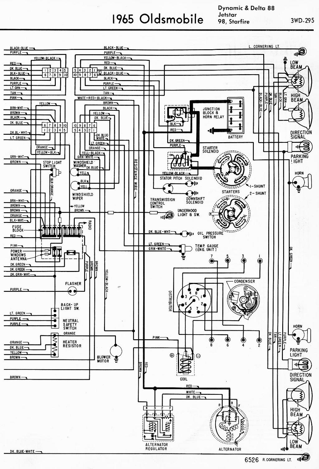 Oldsmobile - car manuals, wiring diagrams PDF & fault codes