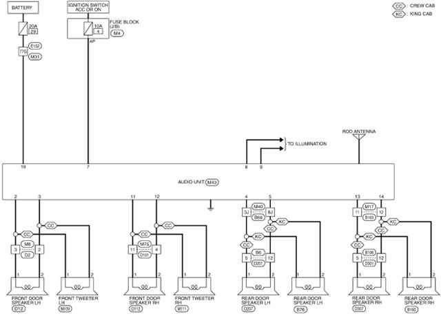 Nissan Car Pdf Manual Wiring Diagram, 2018 Nissan Navara D40 Radio Wiring Diagram