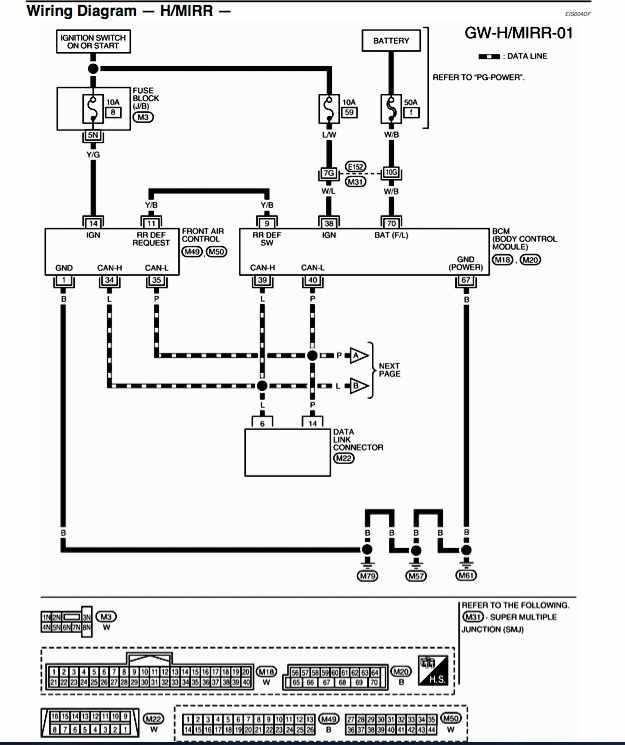 NISSAN - Car PDF Manual, Wiring Diagram & Fault Codes DTC  2014 Nissan Frontier Ignition Switch Wiring Diagram    automotive-manuals.net