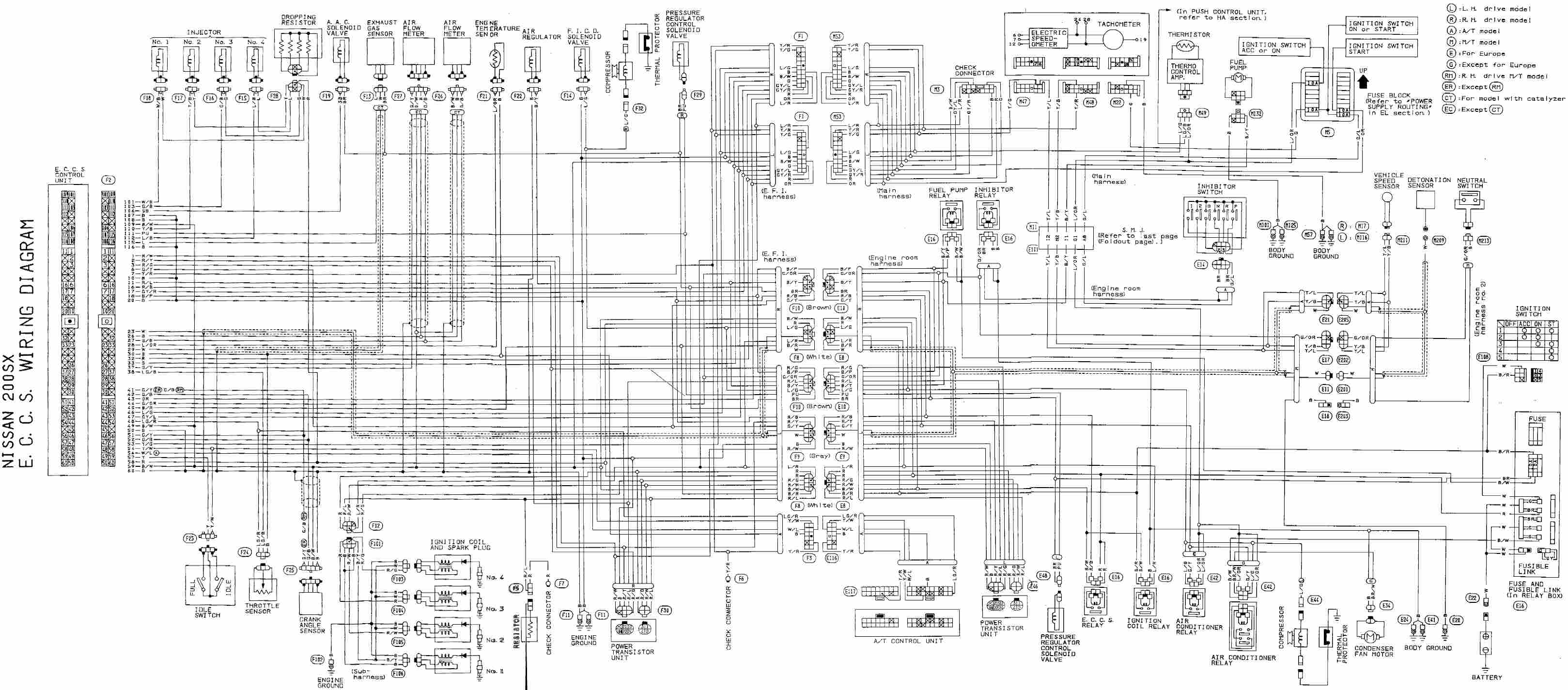 Nissan Car Pdf Manual Wiring Diagram