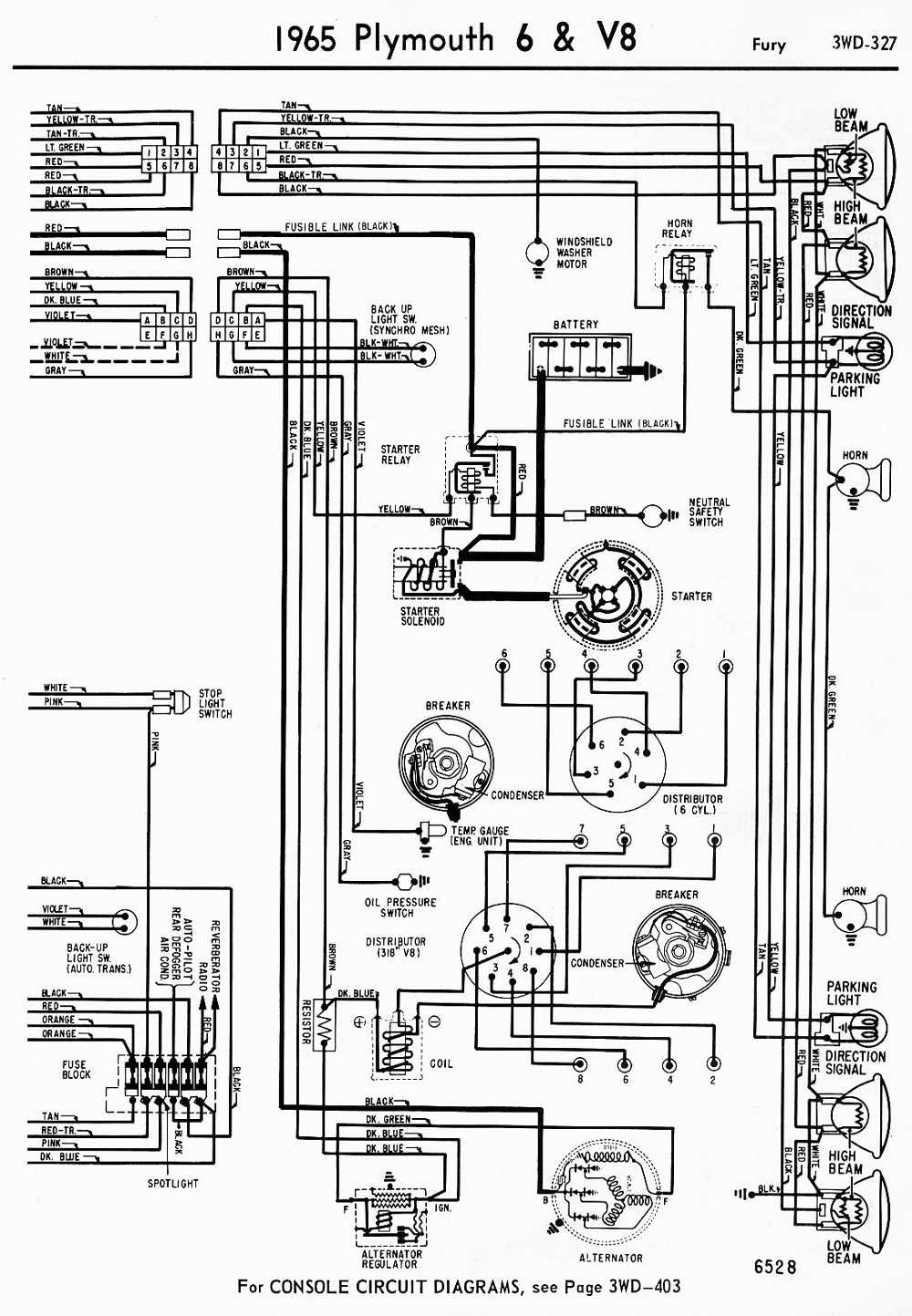 [DIAGRAM] 1932 Plymouth Wiring Diagram FULL Version HD Quality Wiring