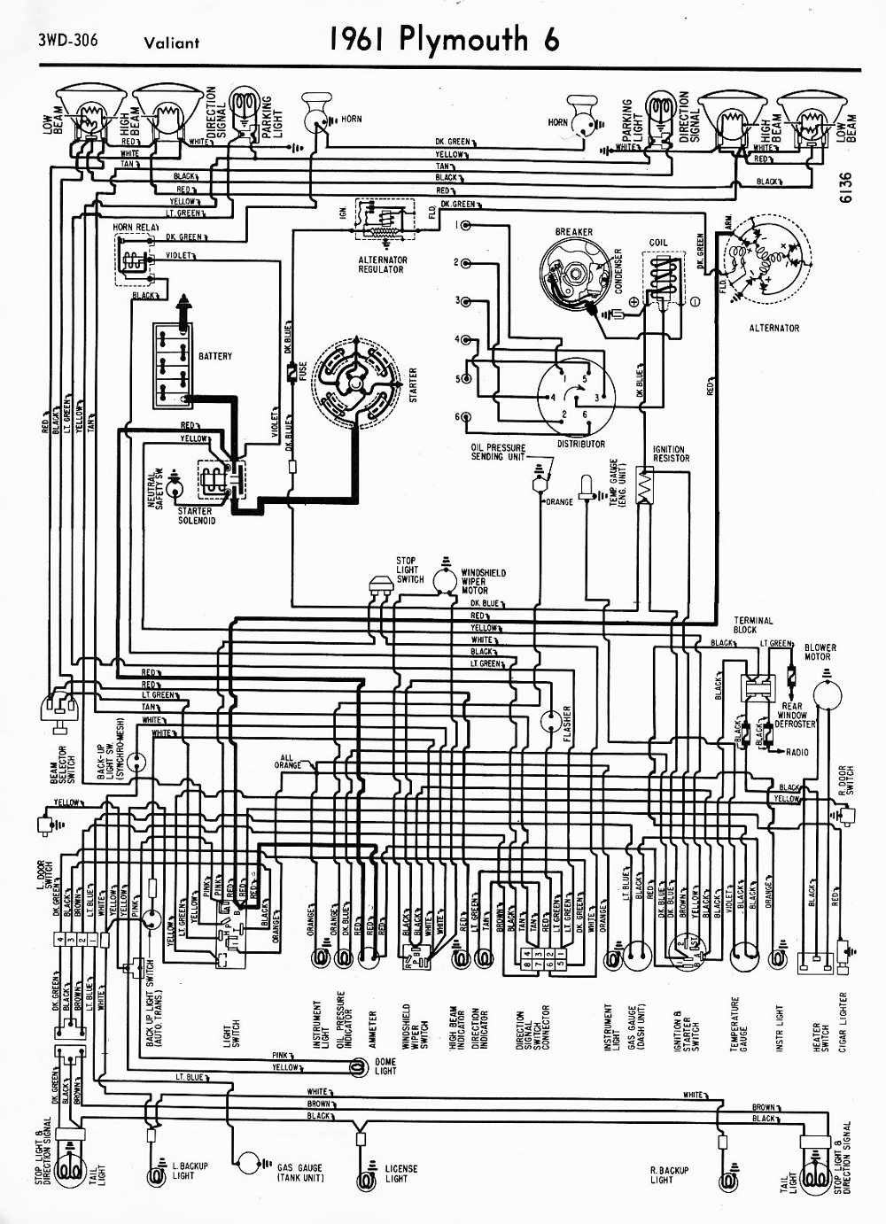 PLYMOUTH - Car PDF Manual, Wiring Diagram & Fault Codes DTC