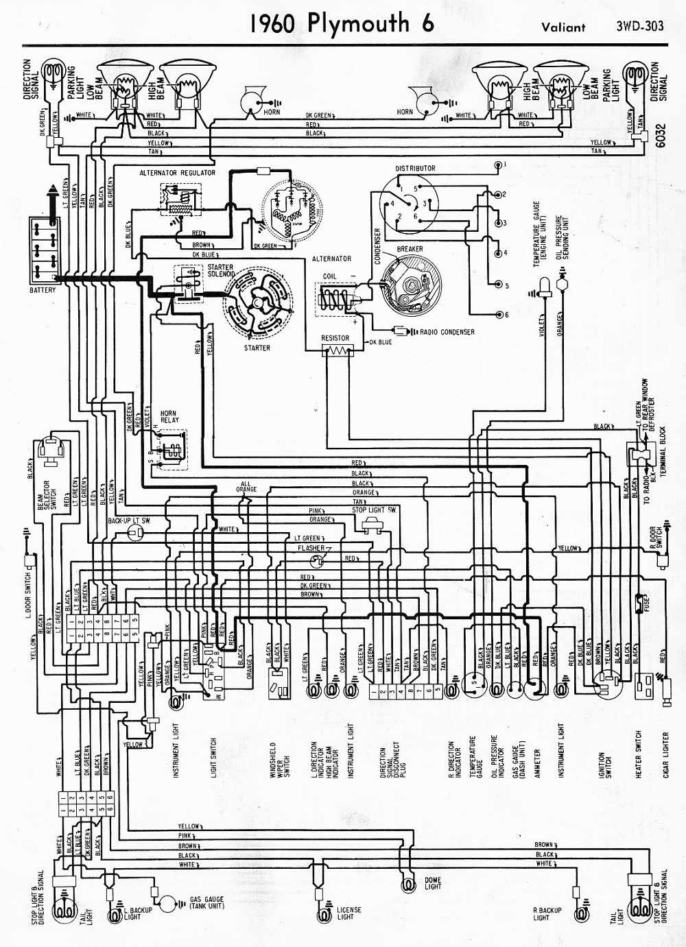 Plymouth - car manuals, wiring diagrams PDF & fault codes