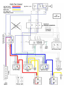 Peugeot - Car Manual PDF & Diagnostic Trouble Codes peugeot boxer wiring diagram download 