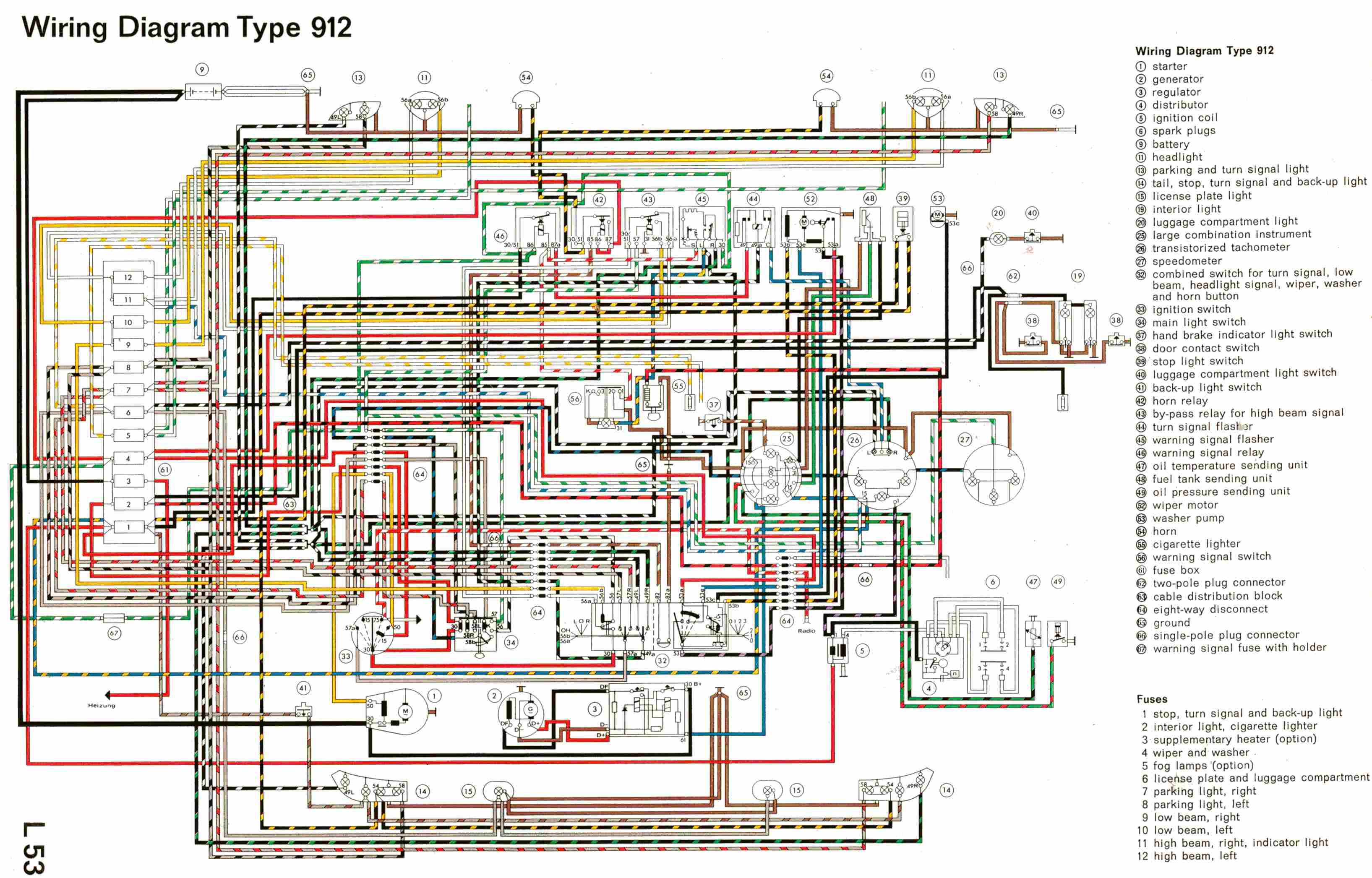 PORSCHE - Car PDF Manual, Wiring Diagram & Fault Codes DTC Porsche Cayenne Radio automotive-manuals.net