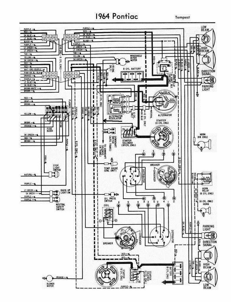Pontiac Car Pdf Manual Wiring, 1967 Pontiac Firebird Wiring Diagram Pdf