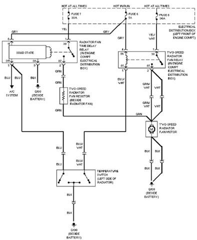 SAAB - Car PDF Manual, Wiring Diagram & Fault Codes DTC Wheel Speed Sensors Diagram CAR PDF Manuals & Fault Codes DTC