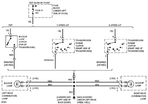 Suzuki - car manuals, wiring diagrams PDF & fault codes