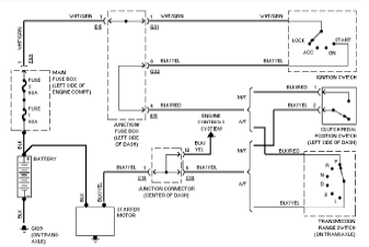 SUZUKI - Car PDF Manual, Wiring Diagram & Fault Codes DTC Vintage Air Wiring Diagram CAR PDF Manuals & Fault Codes DTC