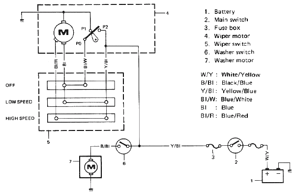 Wiring Diagram For Winshield Wiper Motor Suzuki Forenza from www.automotive-manuals.net