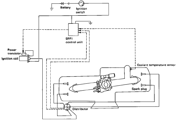Subaru Car Pdf Manual Wiring Diagram, 2006 Subaru Outback Wiring Schematic
