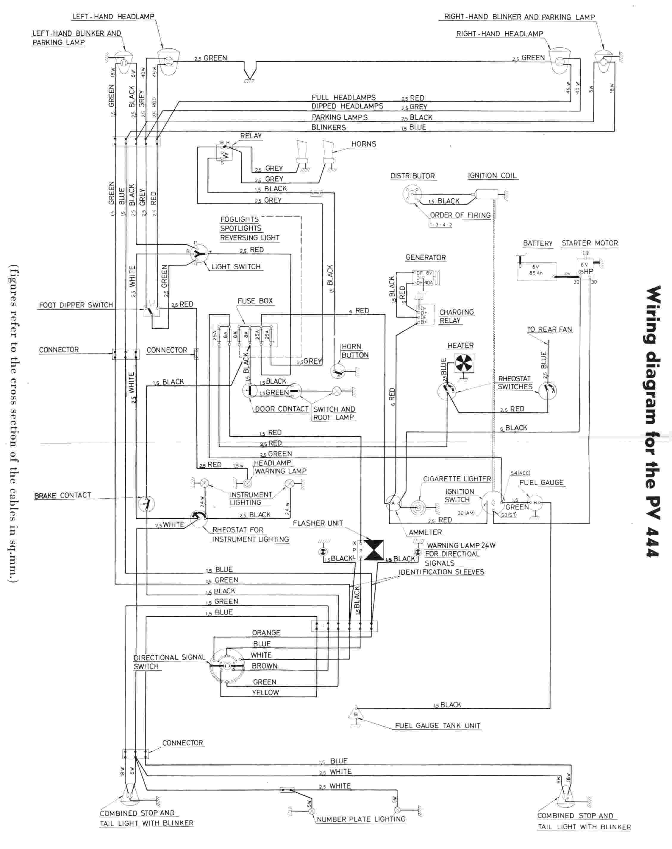 Volvo Car Pdf Manual Wiring Diagram